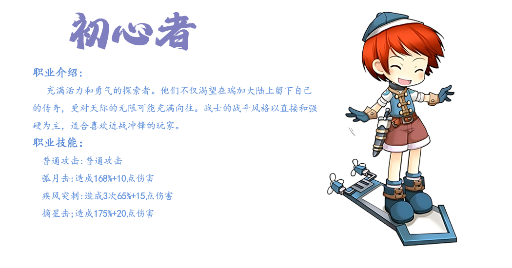 飞飞手游初心者是充满活力和勇气的探索者。他们不仅渴望在瑞加大陆上留下自己的传奇，更对天际的无限可能充满向往。战士的战斗风格以直接和强硬为主，适合喜欢近战冲锋的玩家。