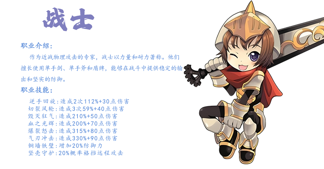 飞飞手游战士作为近战物理攻击的专家，战士以力量和耐力著称。他们擅长使用单手剑、单手斧和盾牌，能够在战斗中提供稳定的输出和坚实的防御。