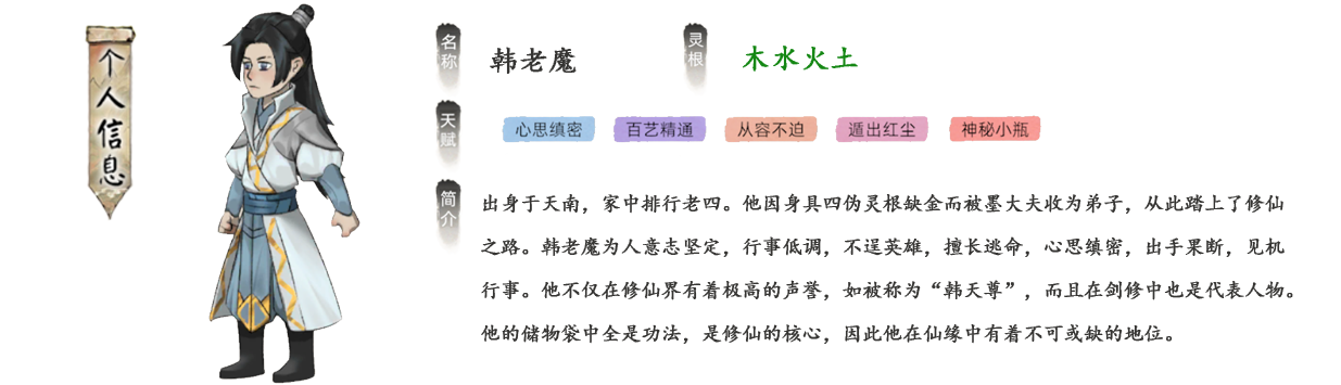 韩老魔是《修仙家族模拟器》出身于天南，家中排行老四。他因身具四伪灵根缺金而被墨大夫收为弟子，从此踏上了修仙
之路。韩老魔为人意志坚定，行事低调，不逞英雄，擅长逃命，心思缜密，出手果断，见机行事。